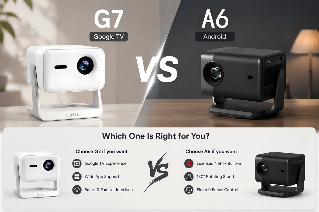 VOPLLS G7 vs A6: Which Projector Is Right for You?