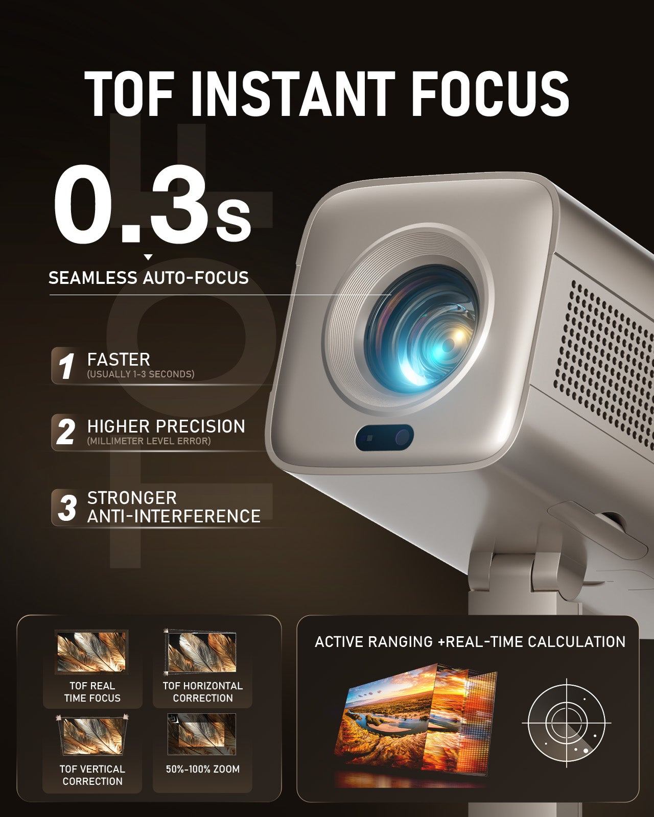 [Netflix Officially & 3D Dolby Audio] Smart Mini Portable Projector 4K with TOF Auto Focus & Keystone,1000 ANSI Projector for Bedroom,VOPLLS Full HD 1080P WiFi Bluetooth Home Movie Outdoor Projectors