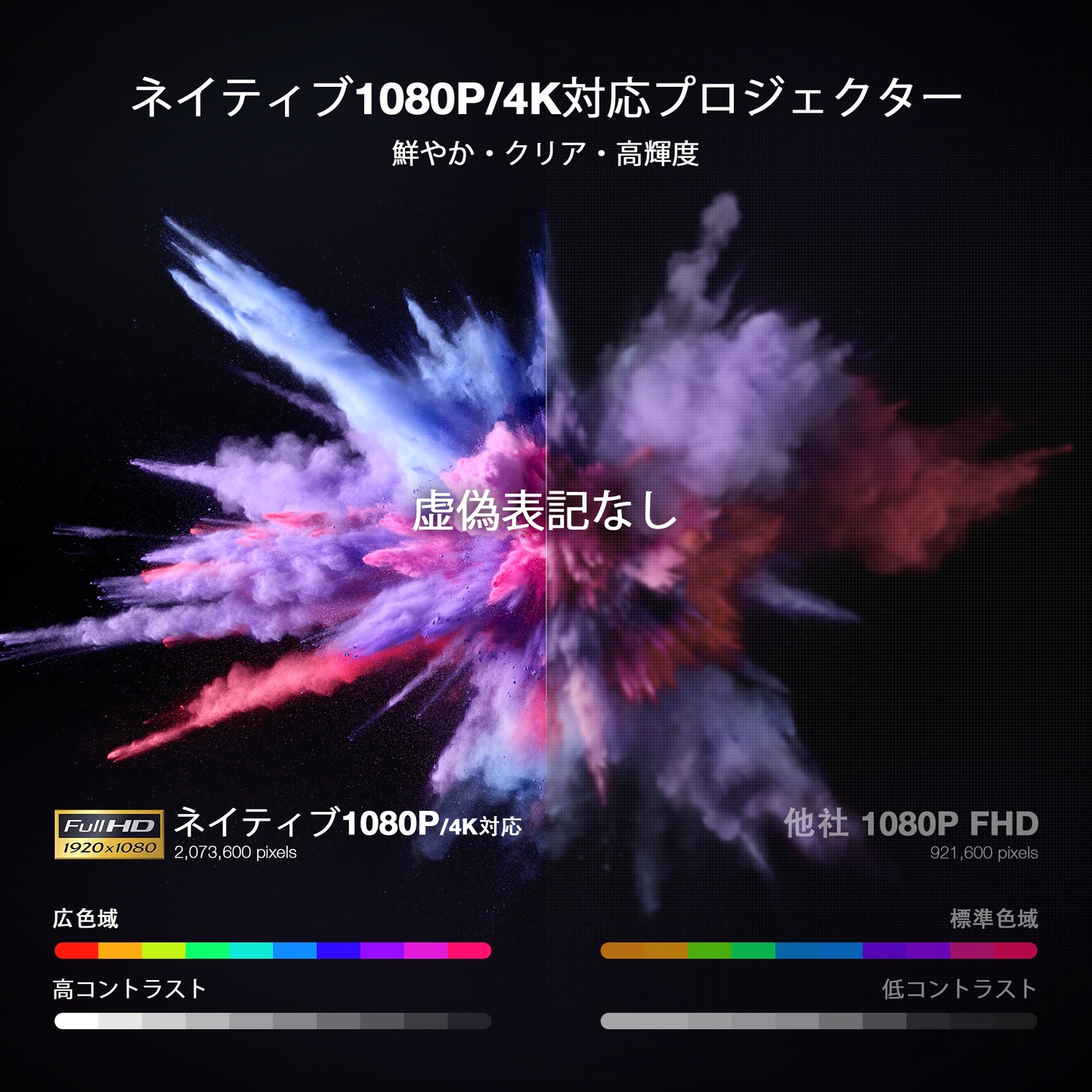 VOPLLS プロジェクター 4K 小型